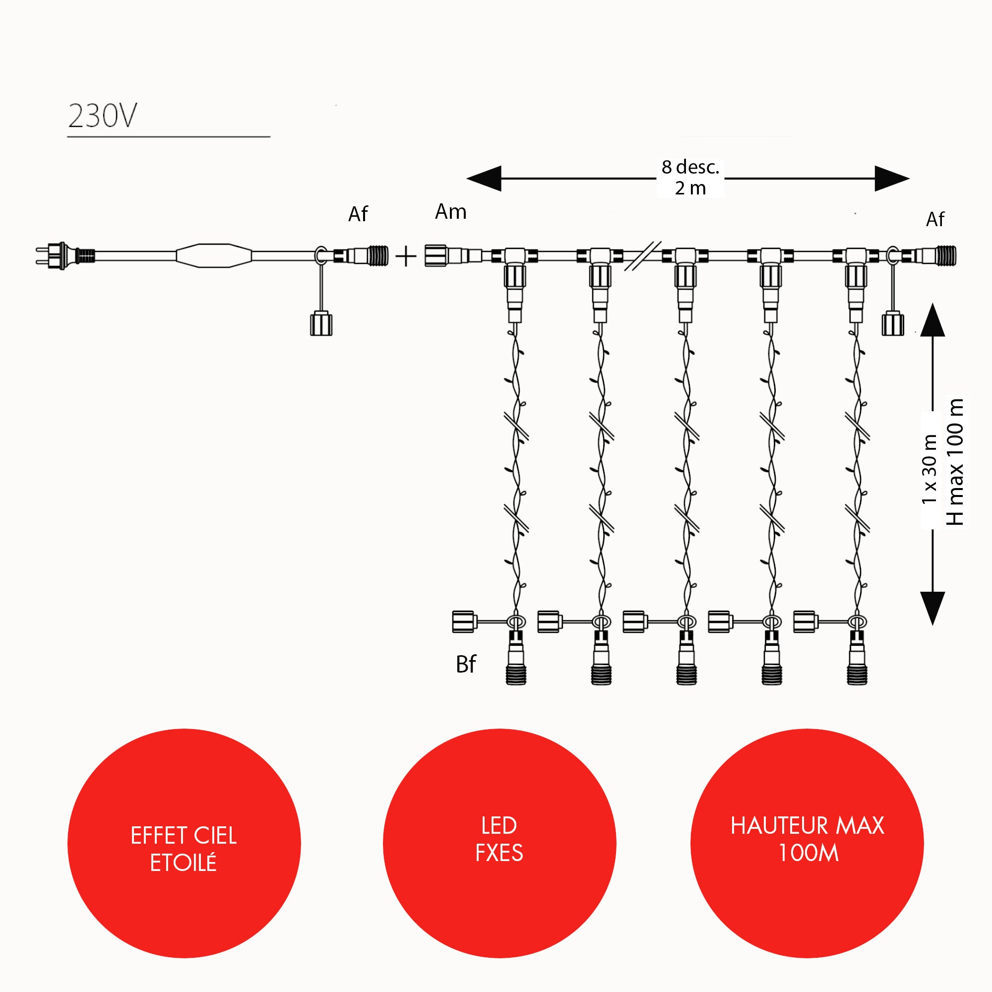 Plafond lumineux scintillant Optima H30 x L2m - 230V